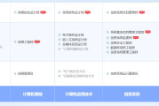 郯城软考系统规划与管理师认证培训课程